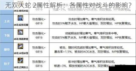 防御力属性对战斗的影响