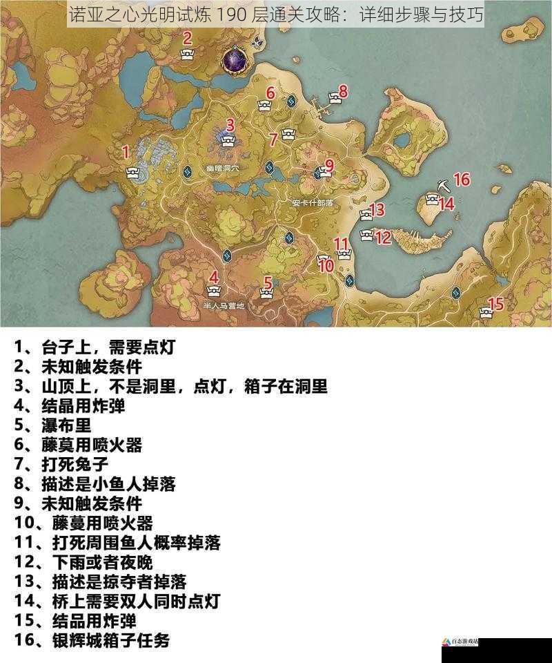 地图探索与策略