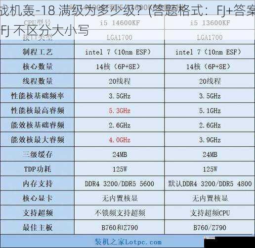 性能与参数方面