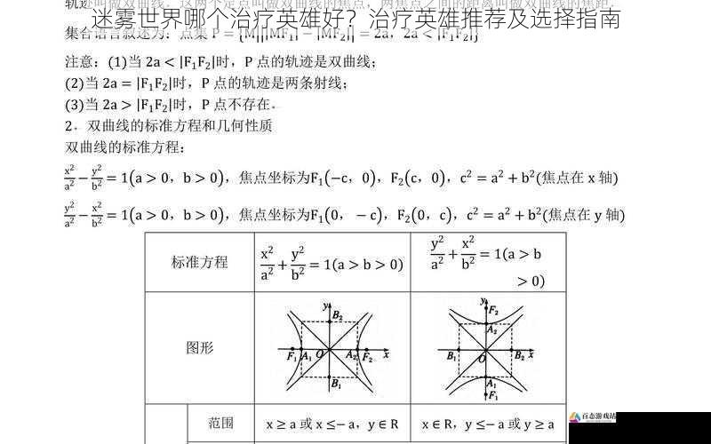 学习曲线与操作难度