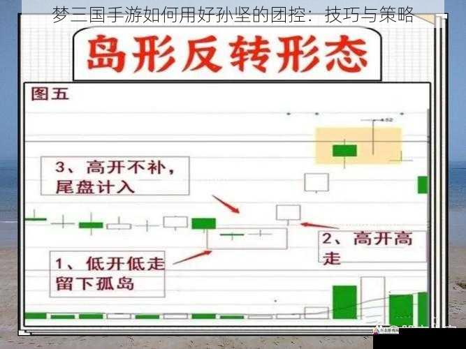 站位选择：掌控全局的基础