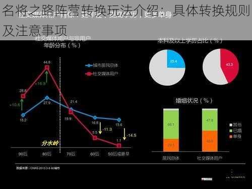 社交影响