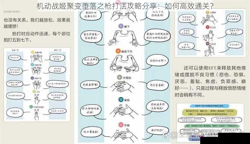 机动战姬聚变堕落之枪打法攻略分享：如何高效通关？