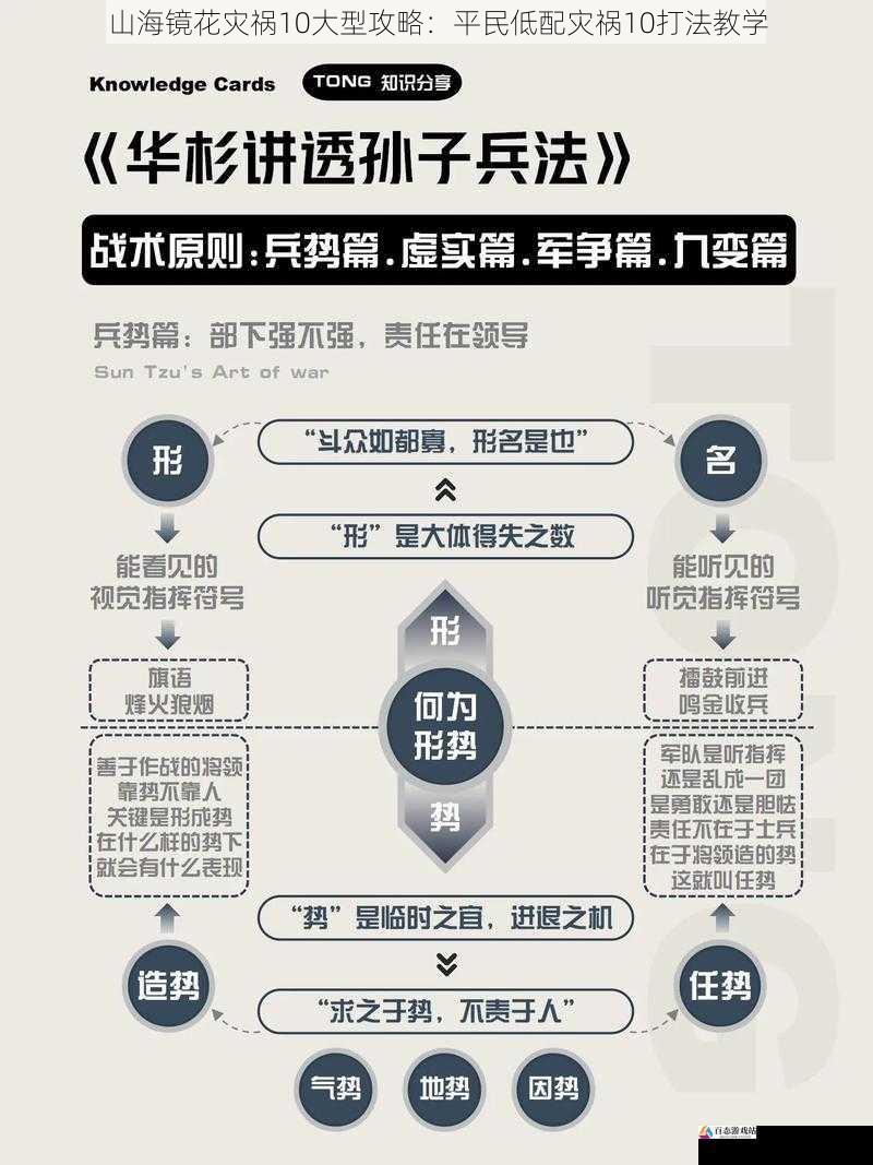 战斗策略与技巧