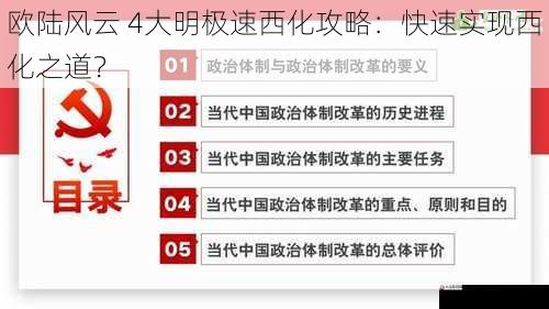 政治制度改革