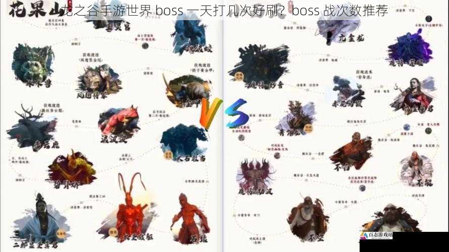 时间安排与 boss 战次数