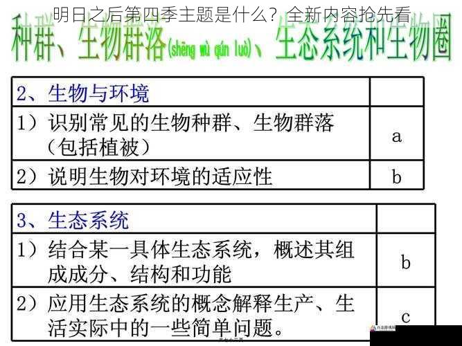 全新的生物群落