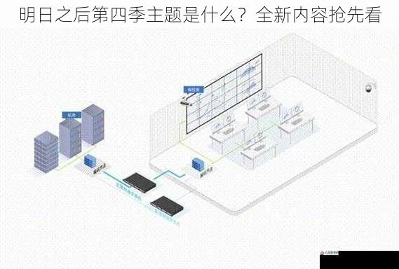 科技系统的升级