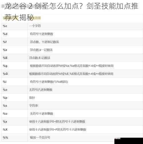 龙之谷 2 剑圣怎么加点？剑圣技能加点推荐大揭秘