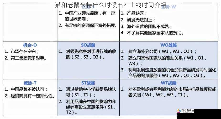 竞争对手情况