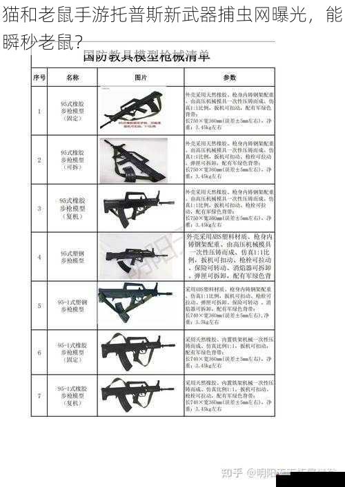 猫和老鼠手游托普斯新武器捕虫网曝光，能瞬秒老鼠？