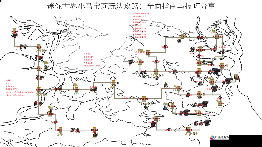 地图探索与资源收集