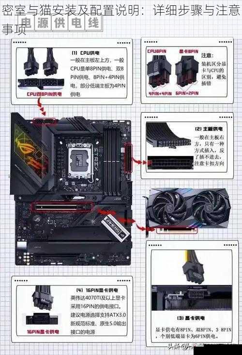 硬件安装步骤与注意事项