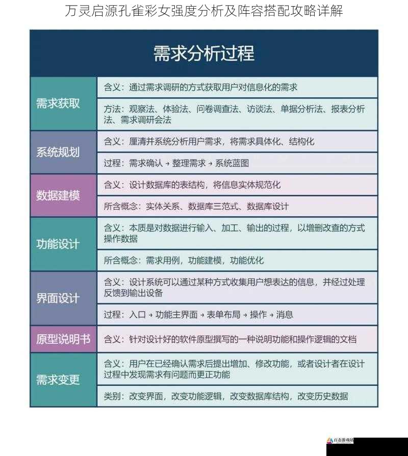 实战表现分析