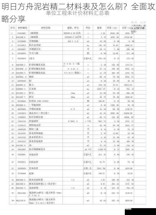 材料表详解