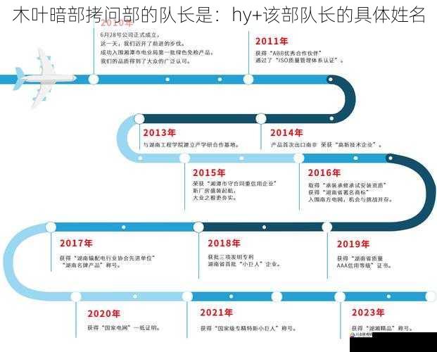 身世背景与成长历程