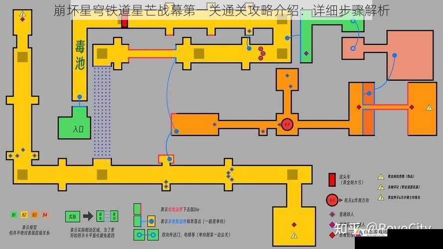 关卡地图与地形利用