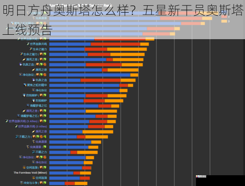 玩家评价与展望