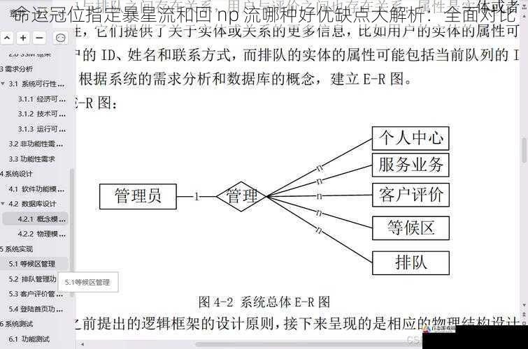 队伍搭配需求