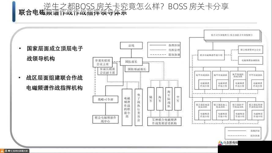 战斗机制与策略