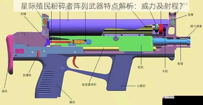 武器原理与构造