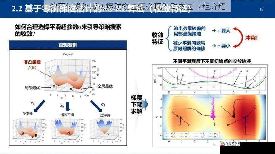 卡组调整与优化