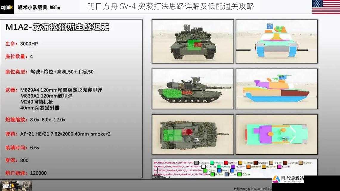 敌人弱点与应对策略