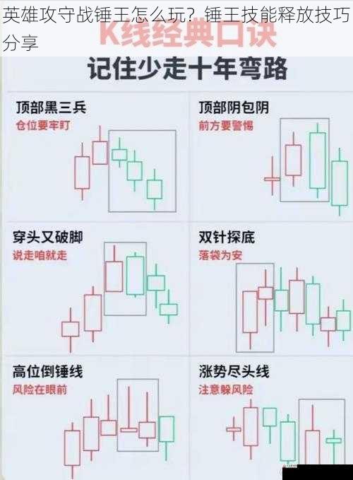 对线技巧与经验