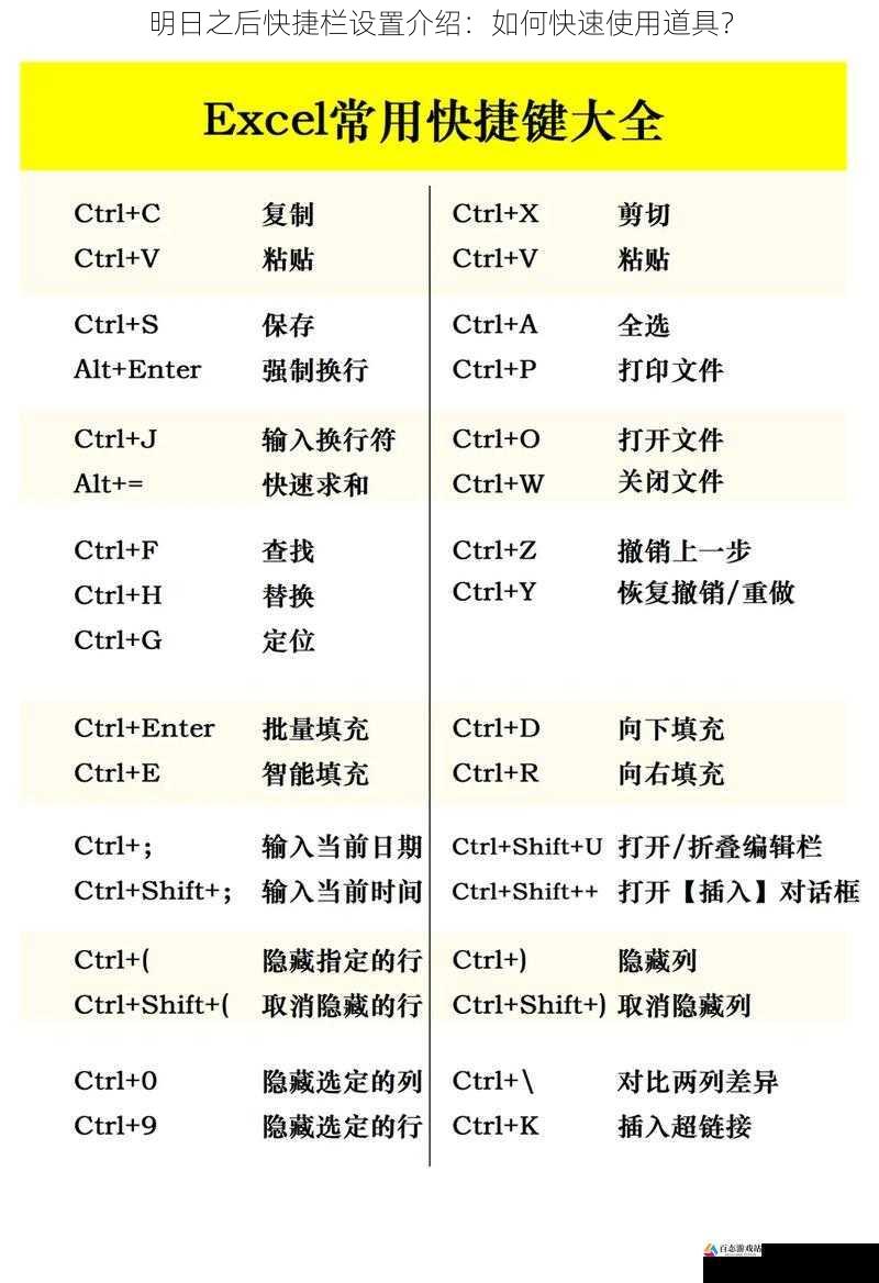 快捷栏切换技巧