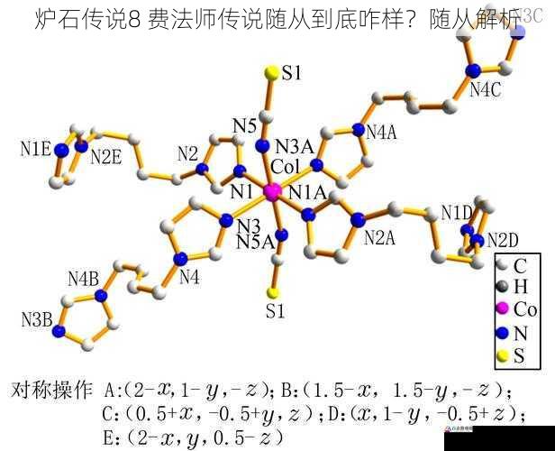 配合与组合