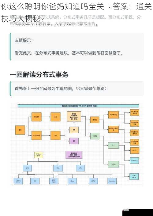 关卡分析与解题思路