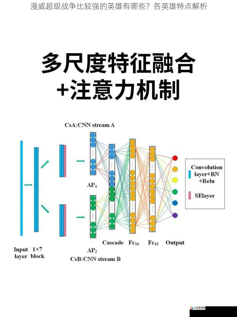 机动性与位移能力