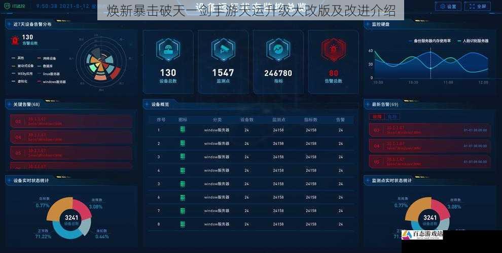 焕新暴击破天一剑手游天运升级大改版及改进介绍