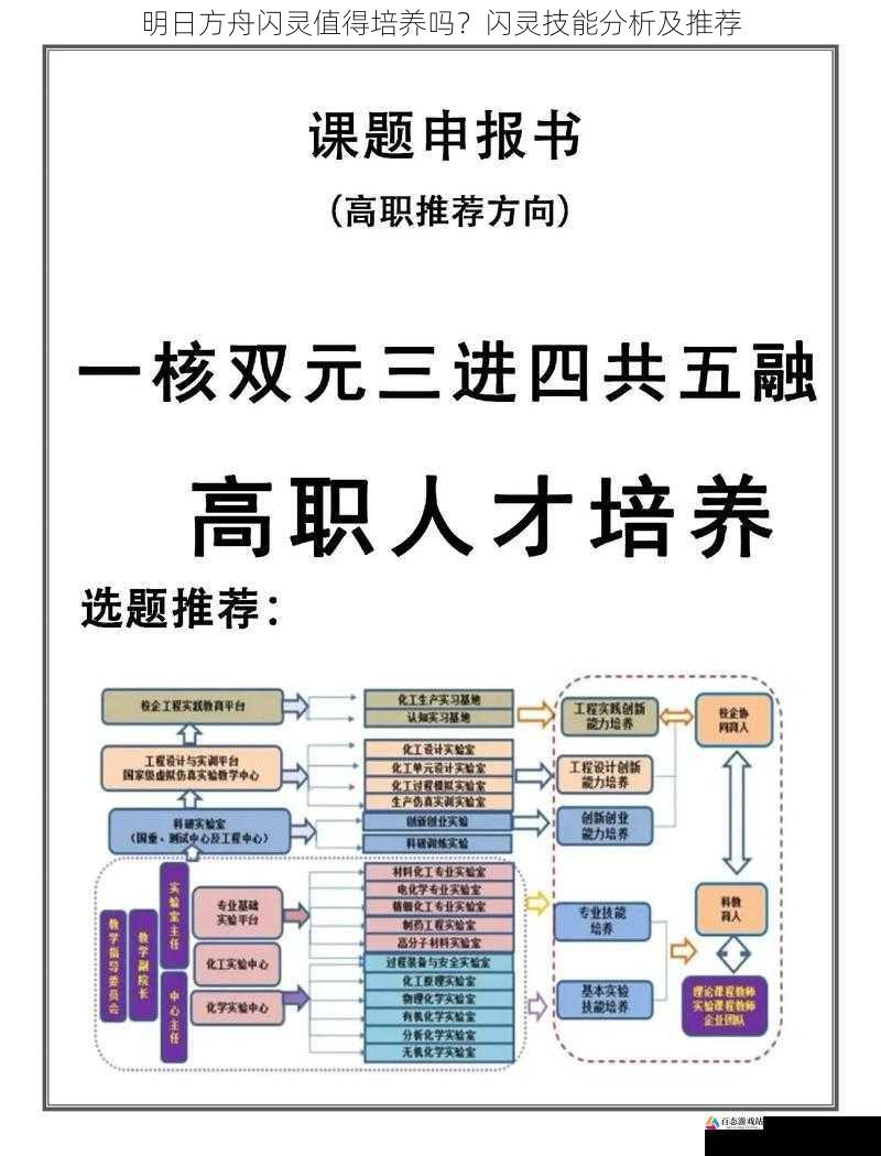 技能机制与特点