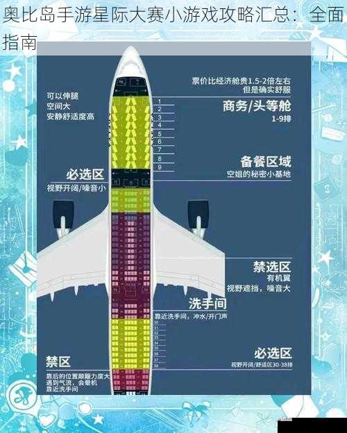 奥比岛手游星际大赛小游戏攻略汇总：全面指南