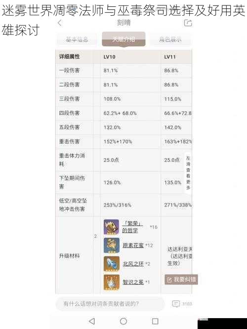 迷雾世界凋零法师与巫毒祭司选择及好用英雄探讨