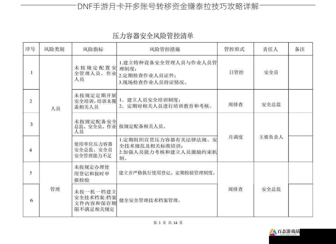 风险与注意事项