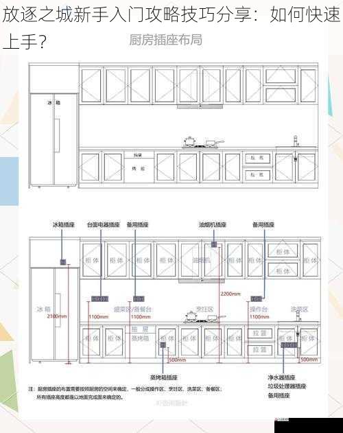 放逐之城新手入门攻略技巧分享：如何快速上手？