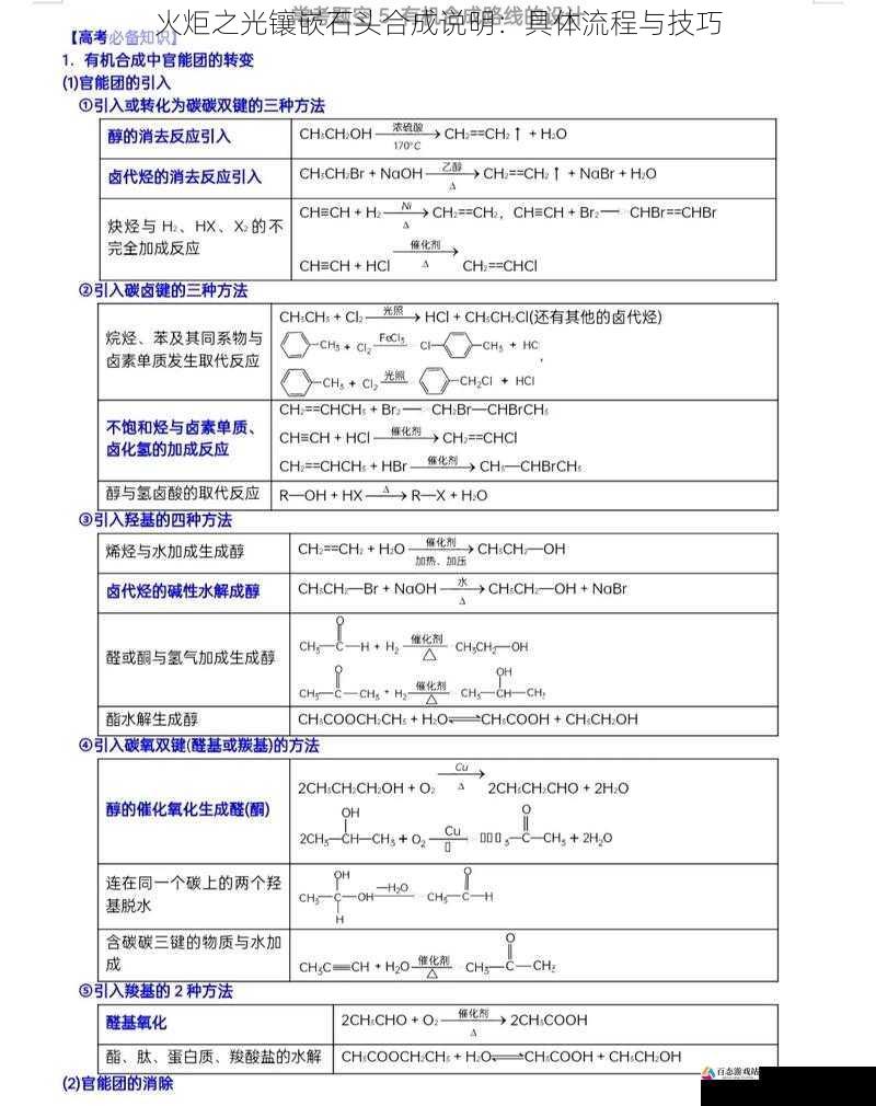 合成流程与注意事项