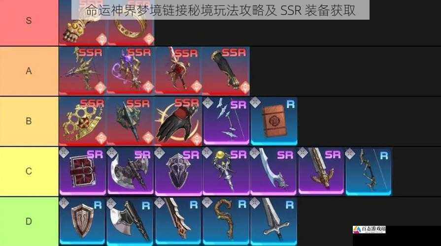 SSR 装备强化与升级