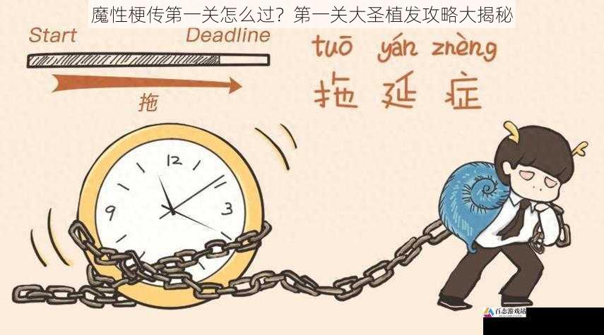 注意时间管理