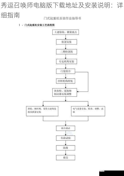 安装步骤指导