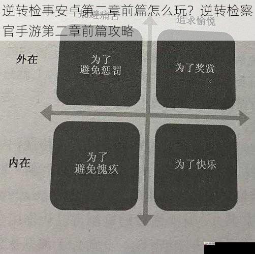 角色关系与动机