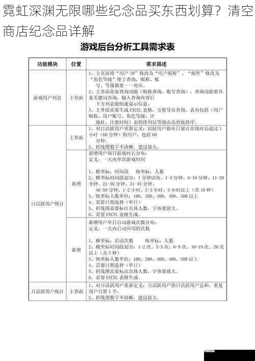 个人游戏风格与需求