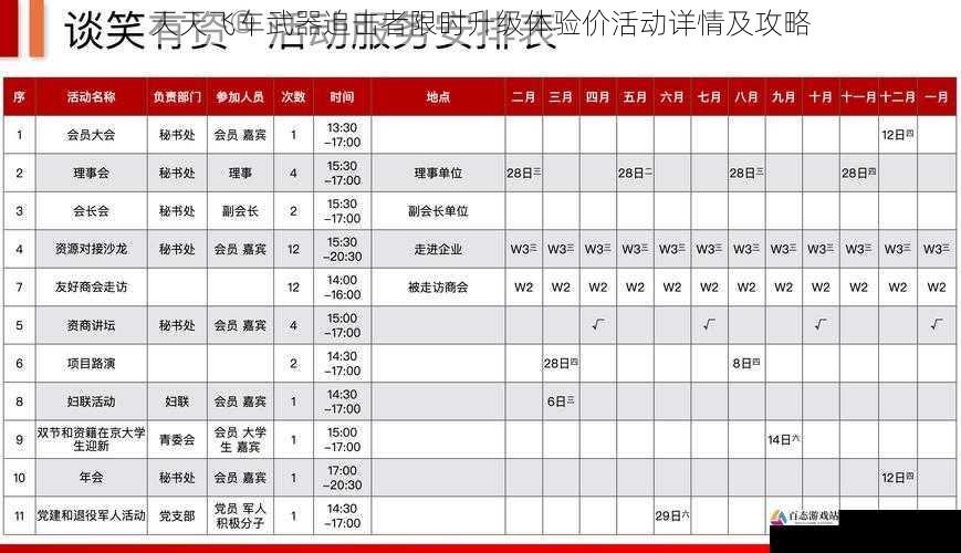 活动时间及范围