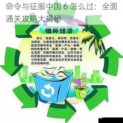 资源管理与利用