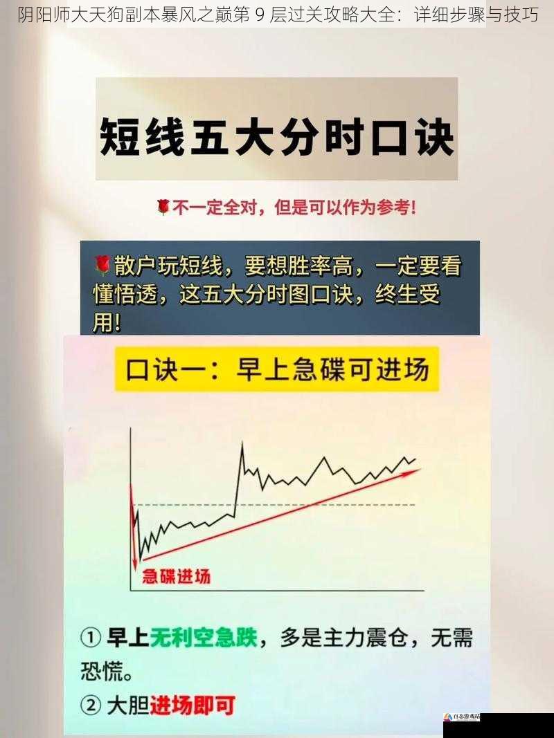 技能释放顺序与时机