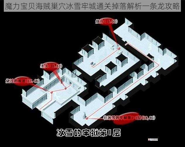 魔力宝贝海贼巢穴冰雪牢城通关掉落解析一条龙攻略