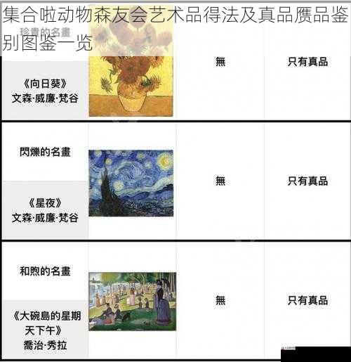 集合啦动物森友会艺术品得法及真品赝品鉴别图鉴一览