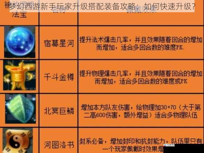 梦幻西游新手玩家升级搭配装备攻略：如何快速升级？